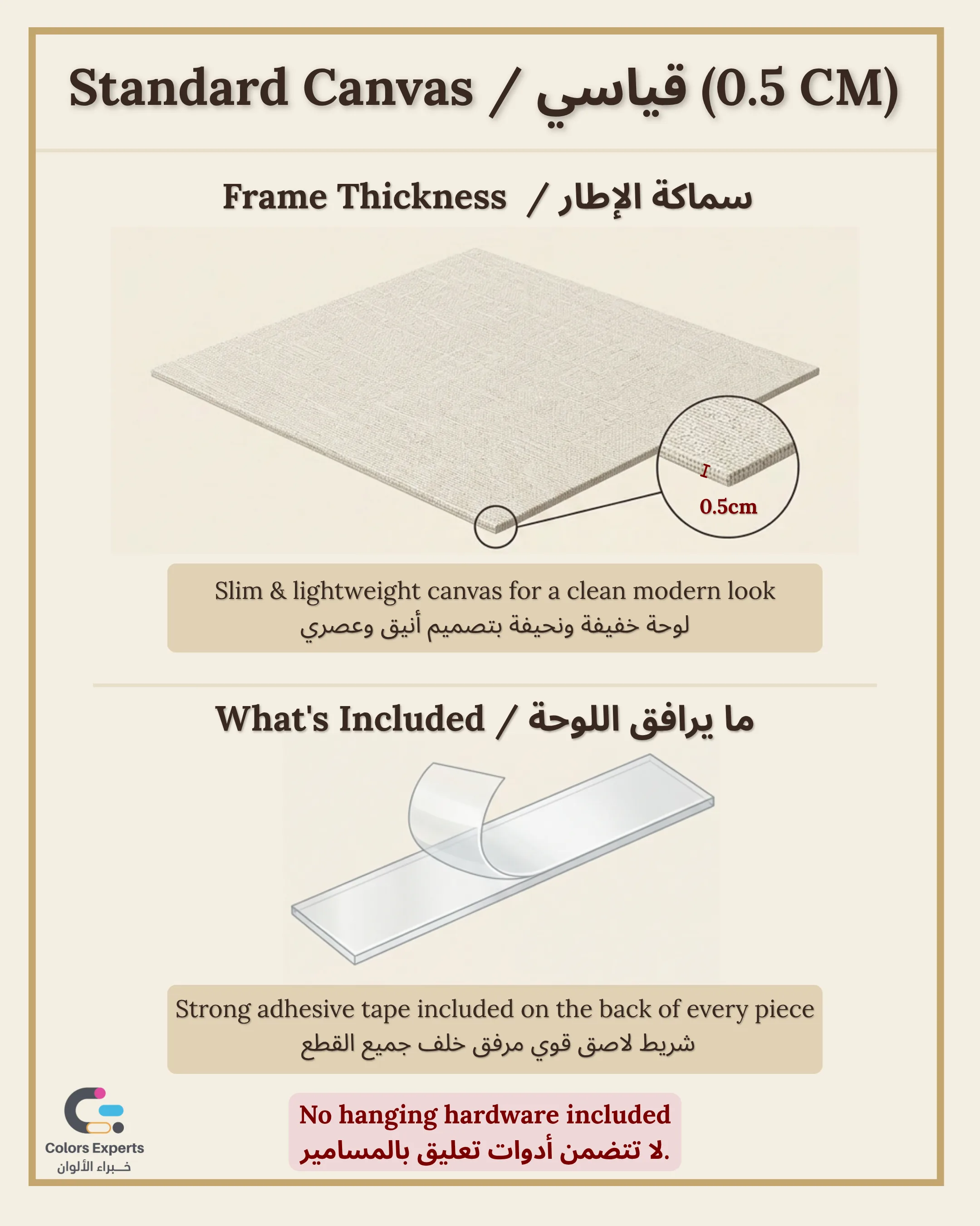 Standard frame thickness & what's included